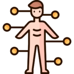 Overall Body Care​