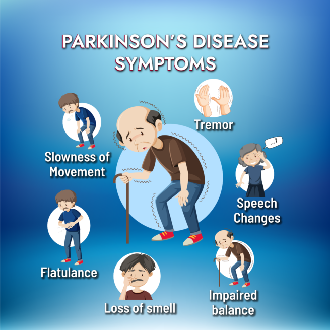 Parkikyor Capsules | Best Ayurvedic Parkinson's Disease Medicine | Kampavat Natural Cure & Treatment